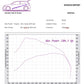 VOLKSWAGEN GOLF 1.9 TDI PD 150 ARL STAGE 1 REMAP 200 HP 038906019FE IMMO OFF