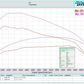 VOLKSWAGEN PASSAT 1.9 TDI PD105 BKC STAGE 1 REMAP 145 HP 03G906021DP IMMO OFF